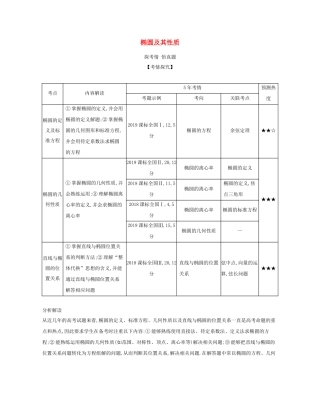 （课标专用 5年高考3年模拟A版）高考数学 专题九 平面解析几何 3 椭圆及其性质试题 文-人教版高三数学试题