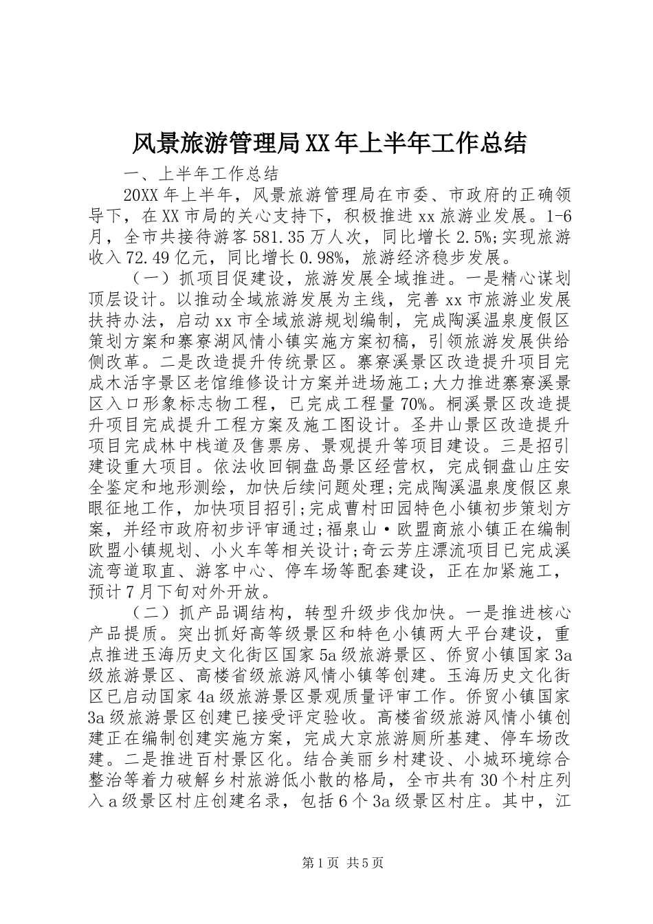 2024年风景旅游管理局上半年工作总结_第1页