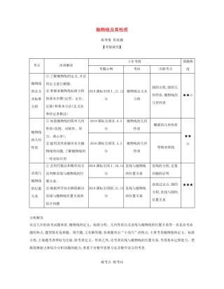 （课标专用 5年高考3年模拟A版）高考数学 专题九 平面解析几何 5 抛物线及其性质试题 文-人教版高三数学试题