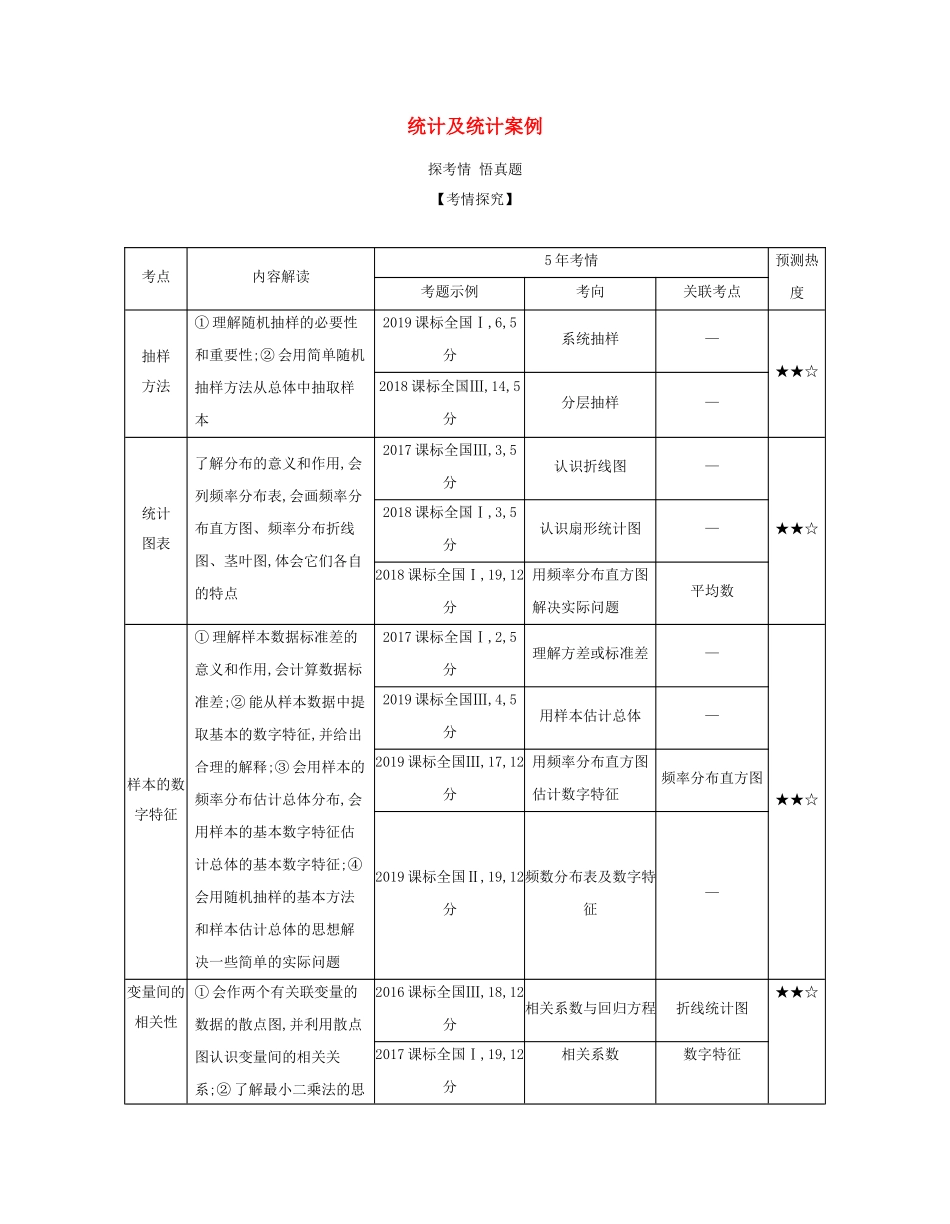 （课标专用 5年高考3年模拟A版）高考数学 专题十 概率、统计及统计案例 2 统计及统计案例试题 文-人教版高三数学试题_第1页