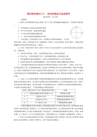 （统考版）高考生物二轮复习 课后限时集训10 机体的稳态与免疫调节（含解析）-人教版高三全册生物试题