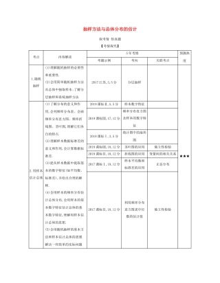 （课标专用 5年高考3年模拟A版）高考数学 专题十一 概率与统计 4 抽样方法与总体分布的估计试题 理-人教版高三数学试题
