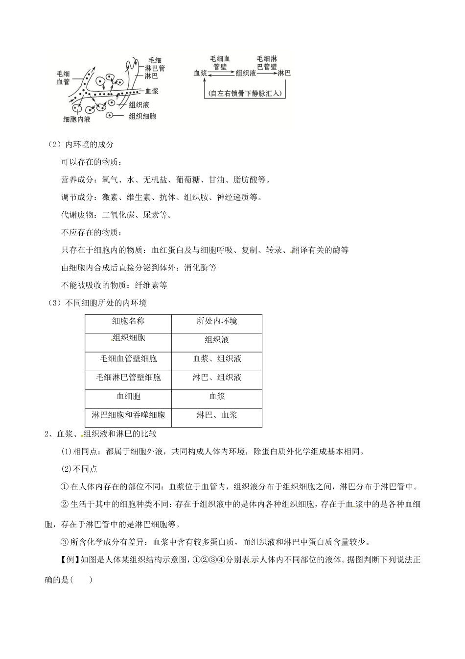 （考纲全景透析）高考生物 1.1 细胞生活的环境基础复习 新人教版必修3_第2页