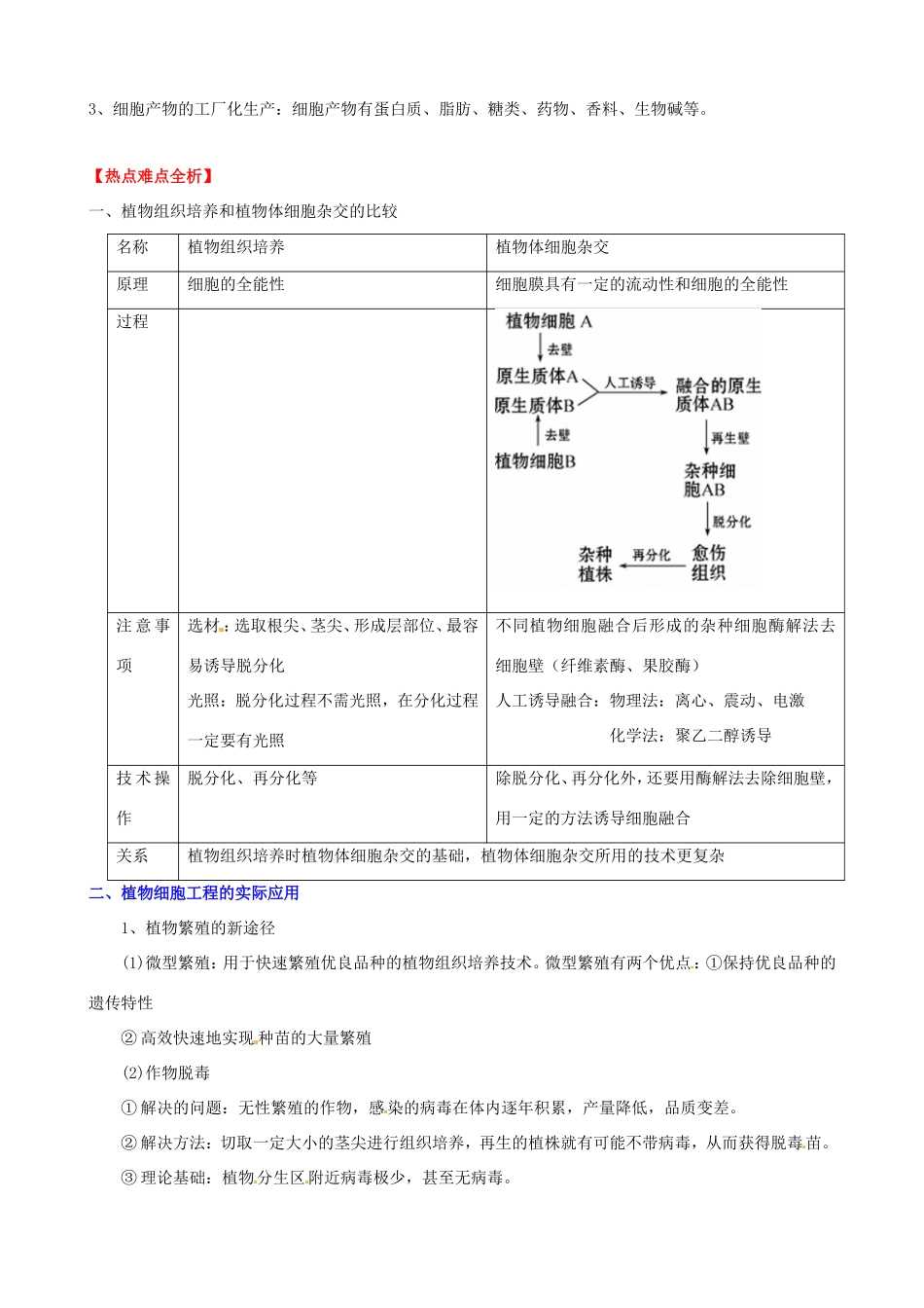 （考纲全景透析）高考生物 2.1 植物细胞工程基础复习 新人教版选修3_第2页