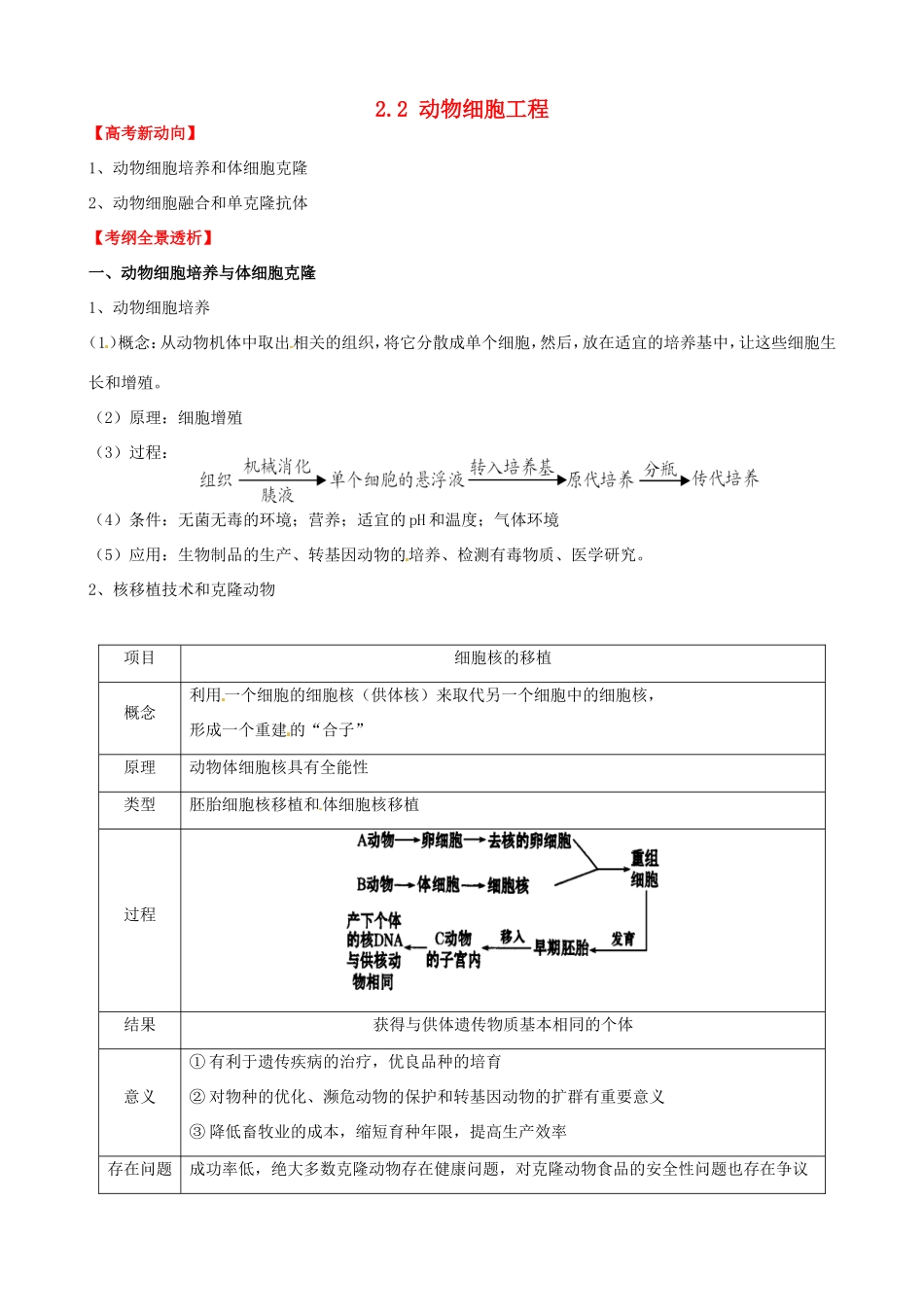 （考纲全景透析）高考生物 2.2 动物细胞工程基础复习 新人教版选修3_第1页