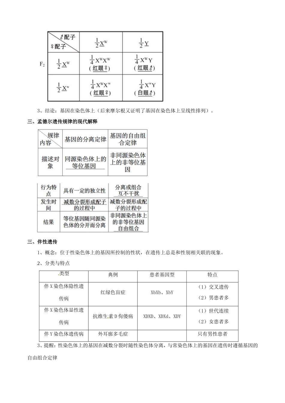 （考纲全景透析）高考生物 2.2 基因在染色体上和伴性遗传基础复习 新人教版必修2_第2页