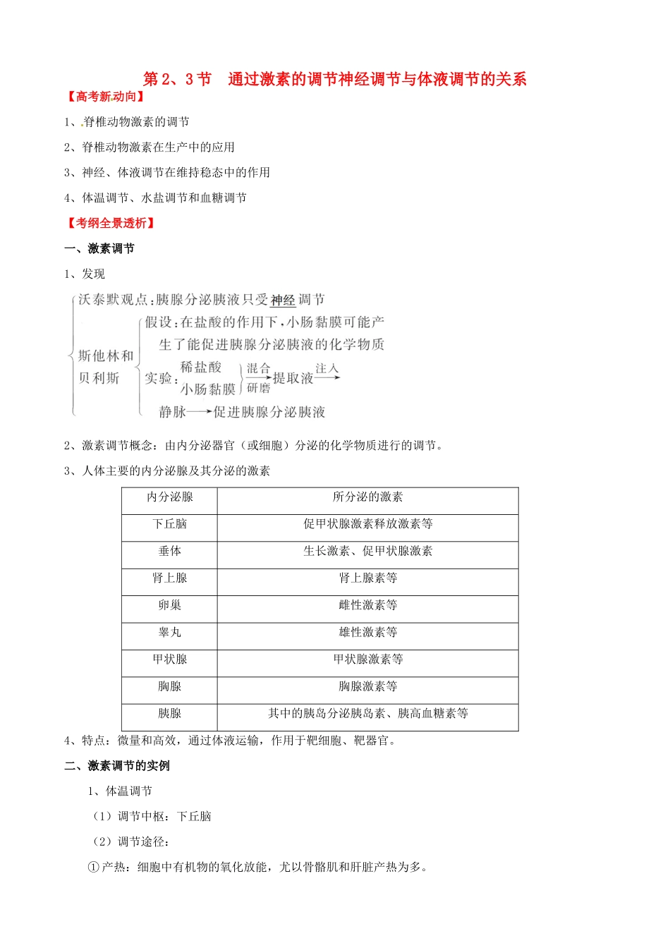 （考纲全景透析）高考生物 2.2 通过激素的调节 神经调节与体液调节的关系基础复习 新人教版必修3_第1页