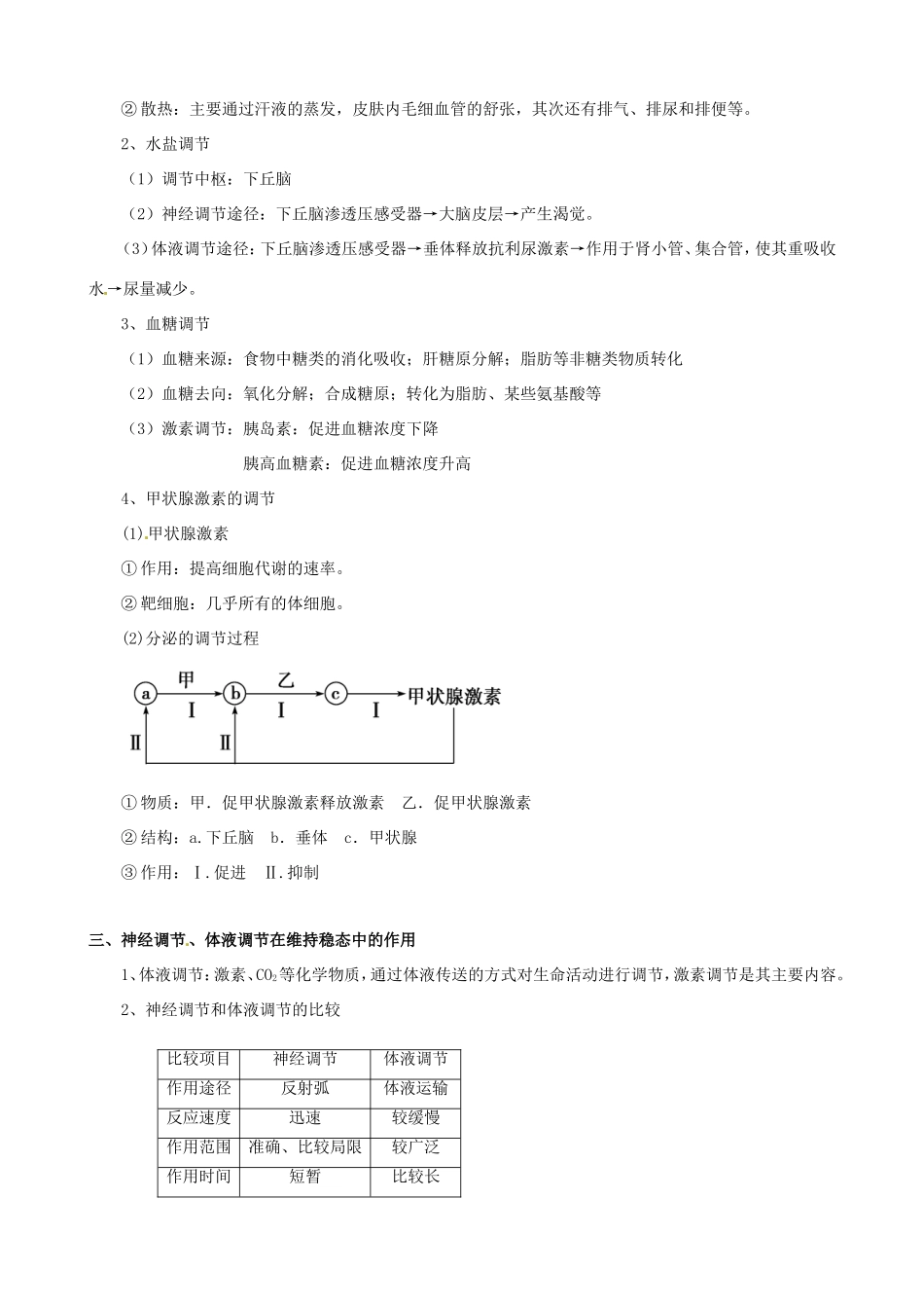 （考纲全景透析）高考生物 2.2 通过激素的调节 神经调节与体液调节的关系基础复习 新人教版必修3_第2页