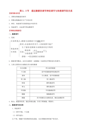 （考纲全景透析）高考生物 2.2 通过激素的调节 神经调节与体液调节的关系基础复习 新人教版必修3