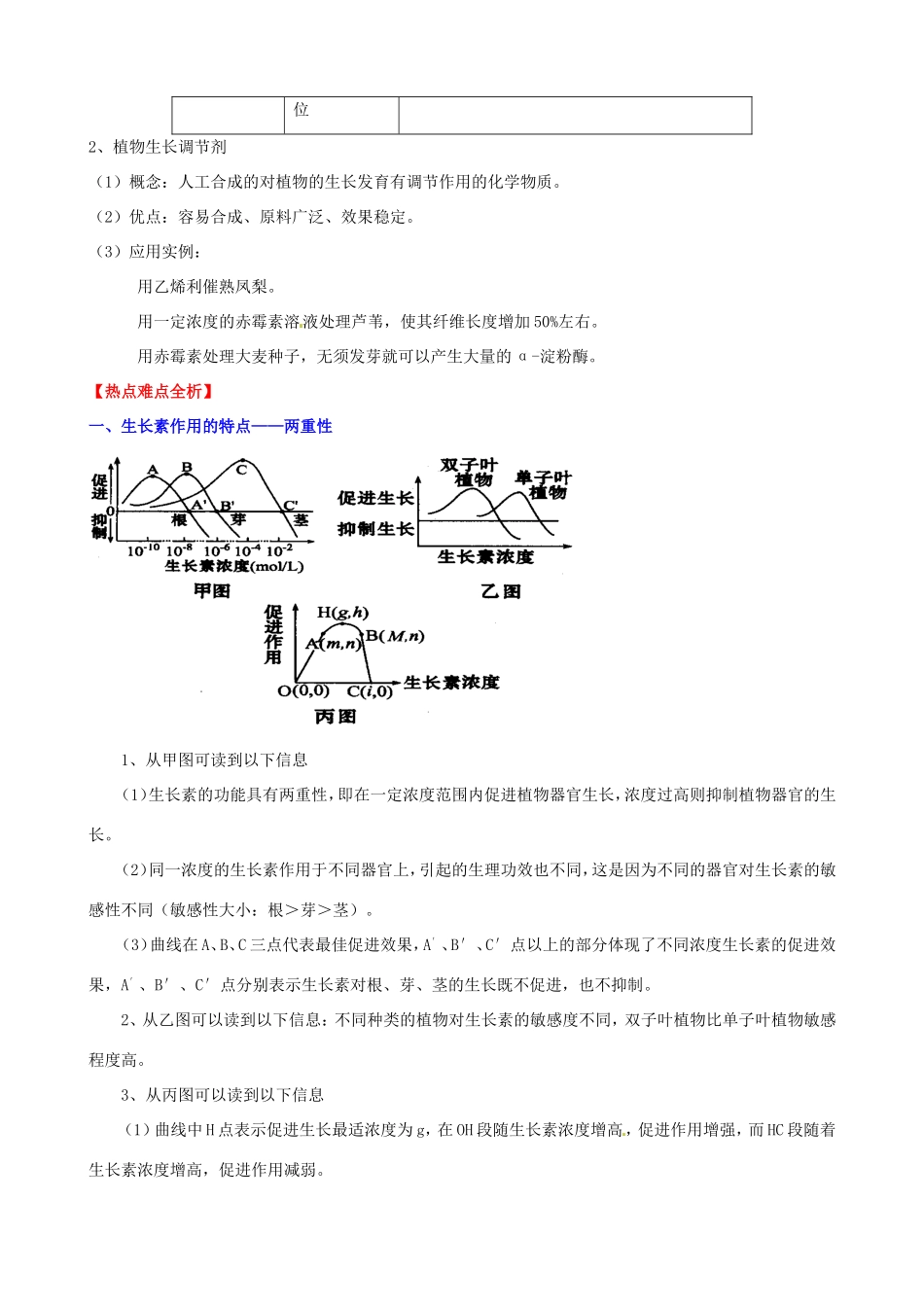 （考纲全景透析）高考生物 3 植物的激素调节基础复习 新人教版必修3_第3页