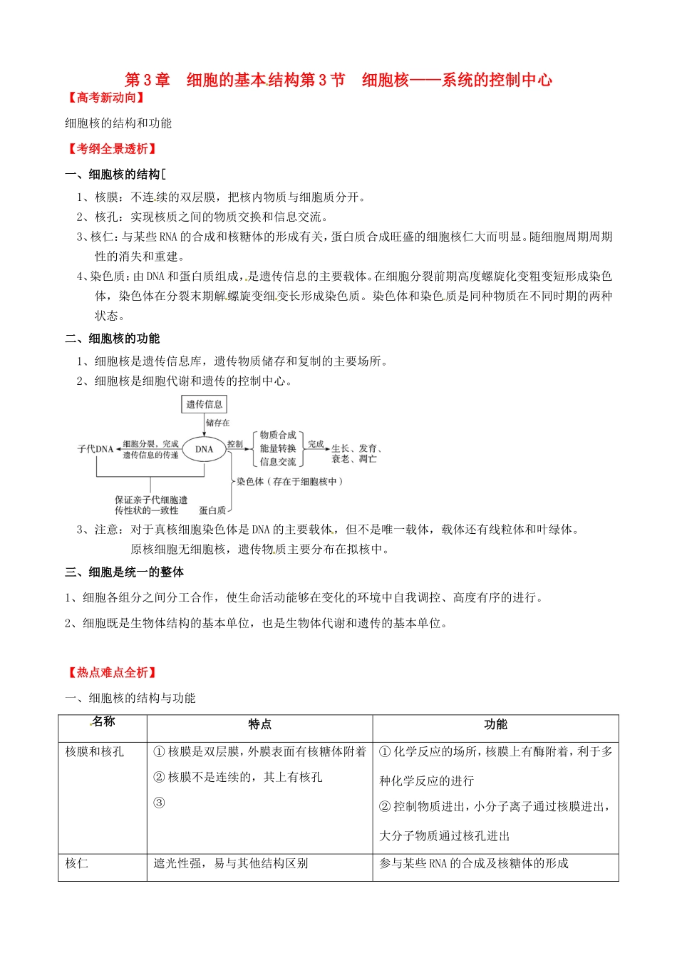 （考纲全景透析）高考生物 3.3 细胞核 系统的控制中心基础复习 新人教版必修1_第1页