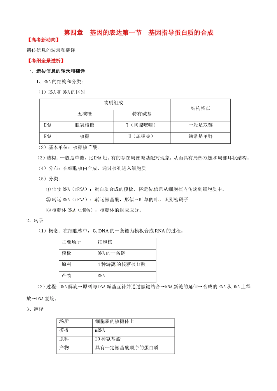 （考纲全景透析）高考生物 4.1 基因指导蛋白质的合成基础复习 新人教版必修2_第1页