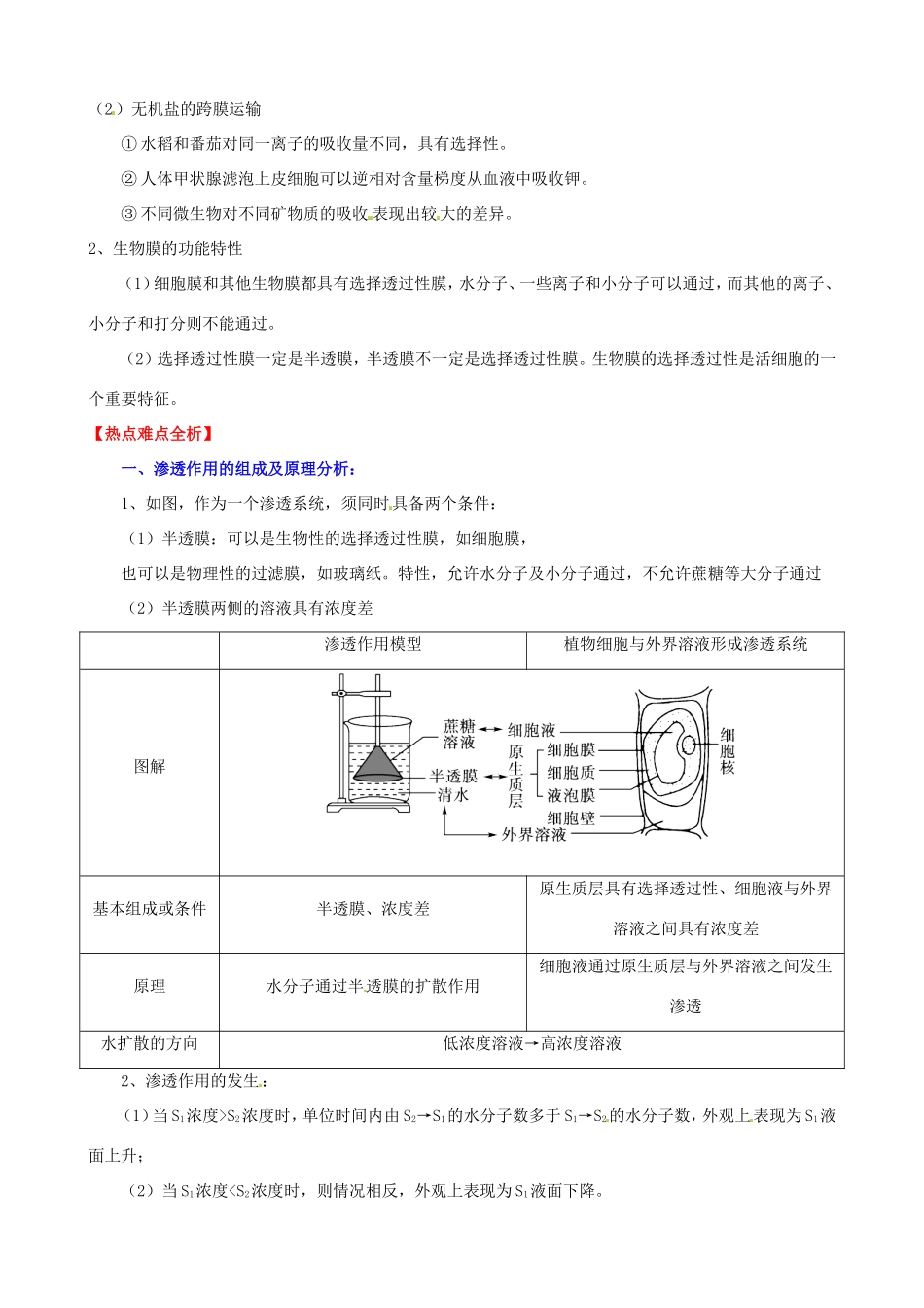 （考纲全景透析）高考生物 4.1 物质跨膜运输的实例基础复习 新人教版必修1_第2页