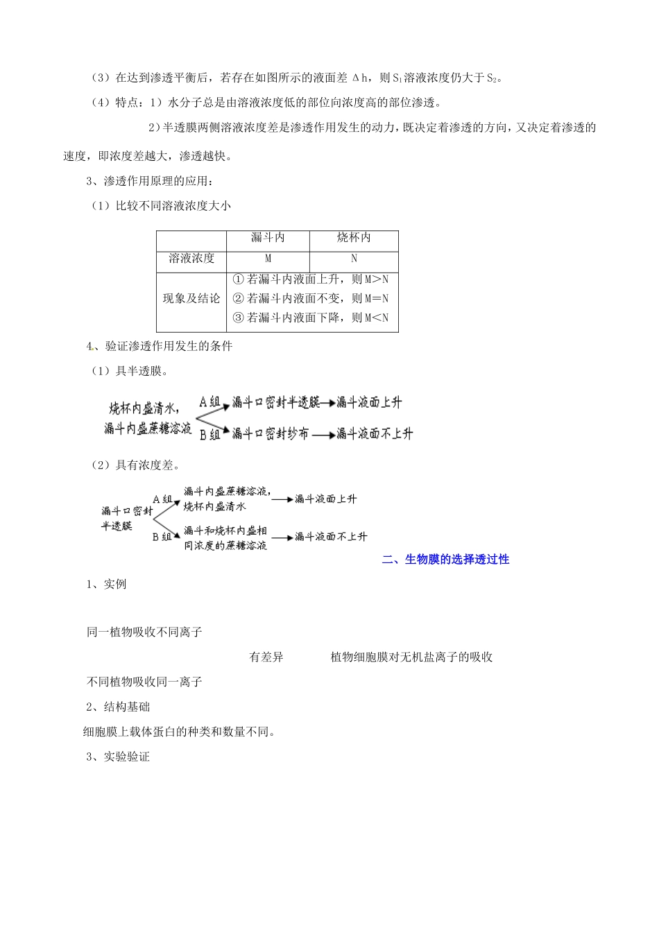 （考纲全景透析）高考生物 4.1 物质跨膜运输的实例基础复习 新人教版必修1_第3页