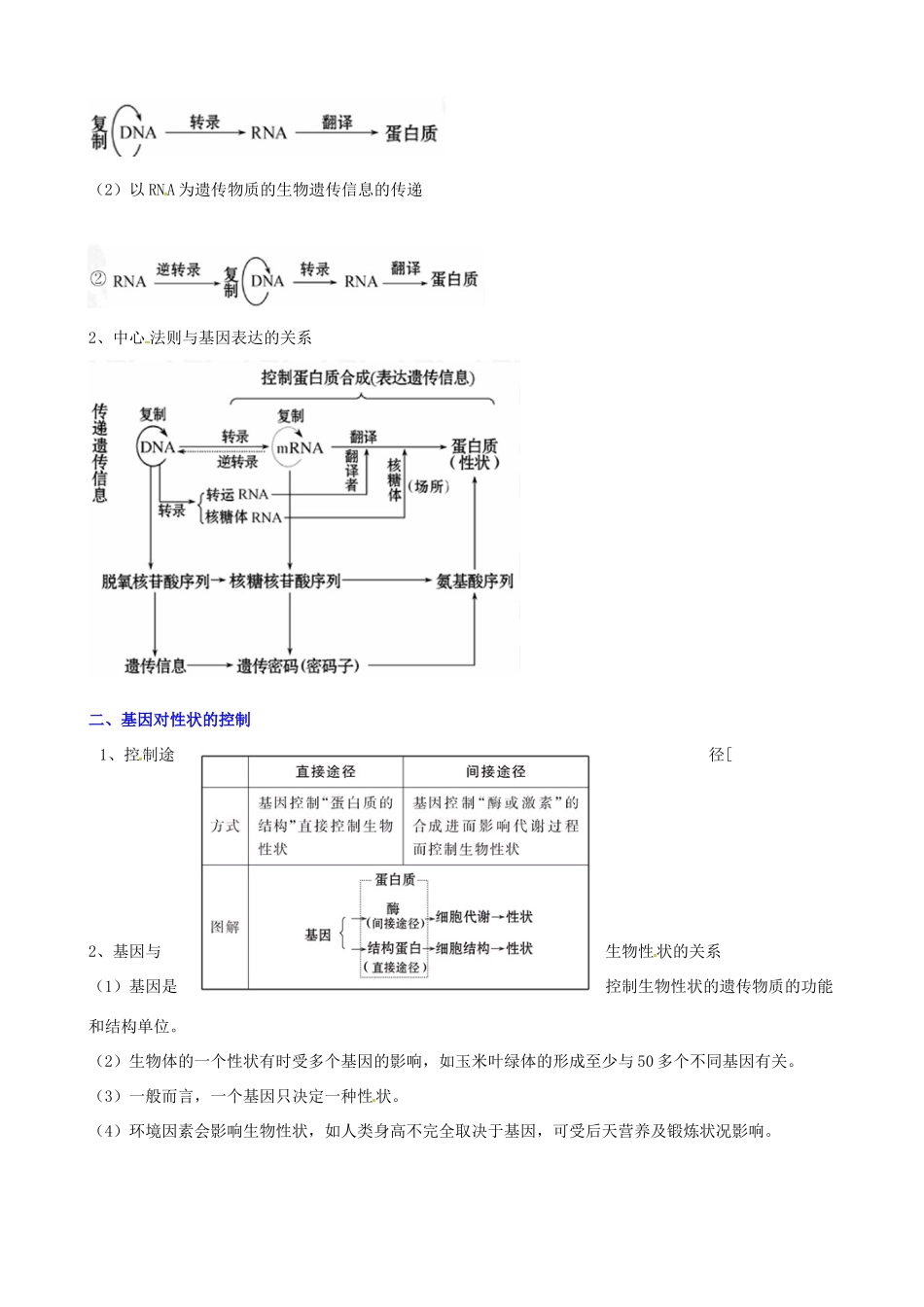 （考纲全景透析）高考生物 4.2 基因对性状的控制基础复习 新人教版必修2_第2页