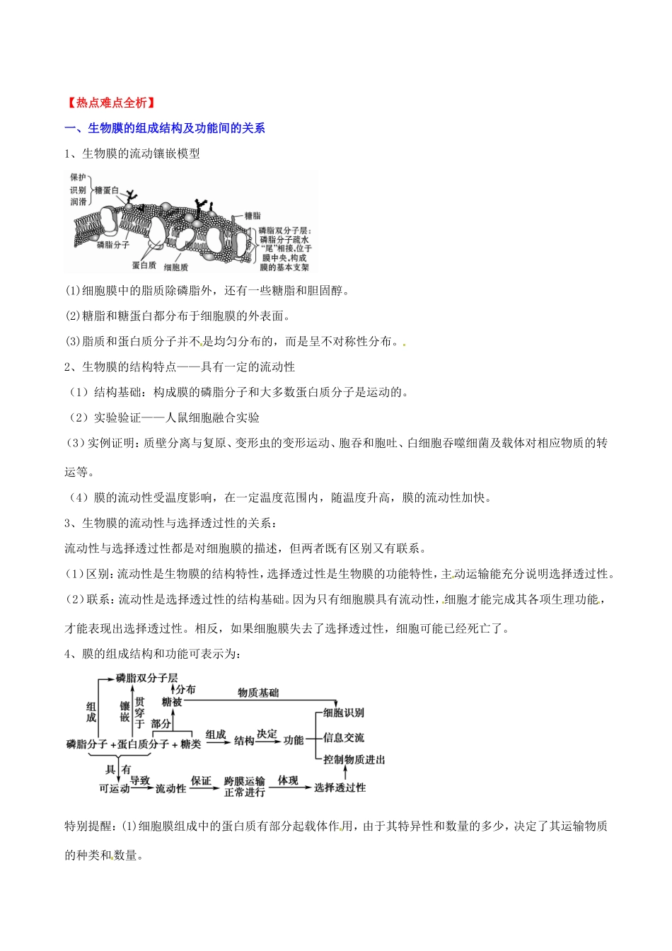（考纲全景透析）高考生物 4.2 生物膜的流动镶嵌模型、物质跨膜运输的方式基础复习 新人教版必修1_第2页