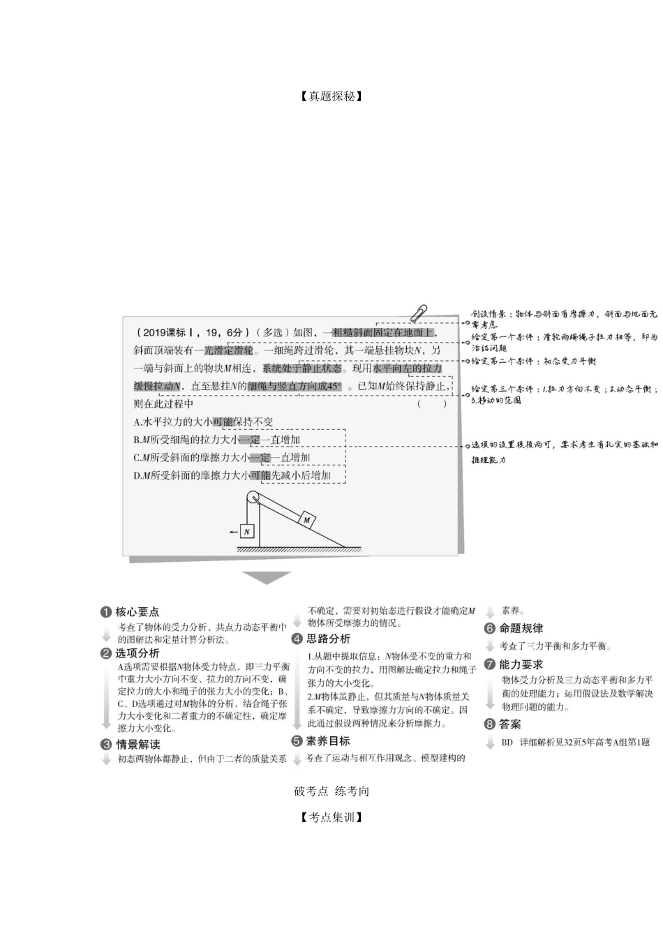 （课标专用 5年高考3年模拟A版）高考物理 专题二 相互作用试题-人教版高三物理试题_第2页
