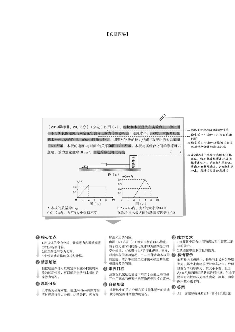 （课标专用 5年高考3年模拟A版）高考物理 专题三 牛顿运动定律试题-人教版高三物理试题_第2页