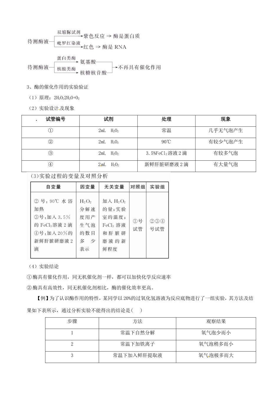 （考纲全景透析）高考生物 5.1 降低化学反应活化能的酶基础复习 新人教版必修1_第2页