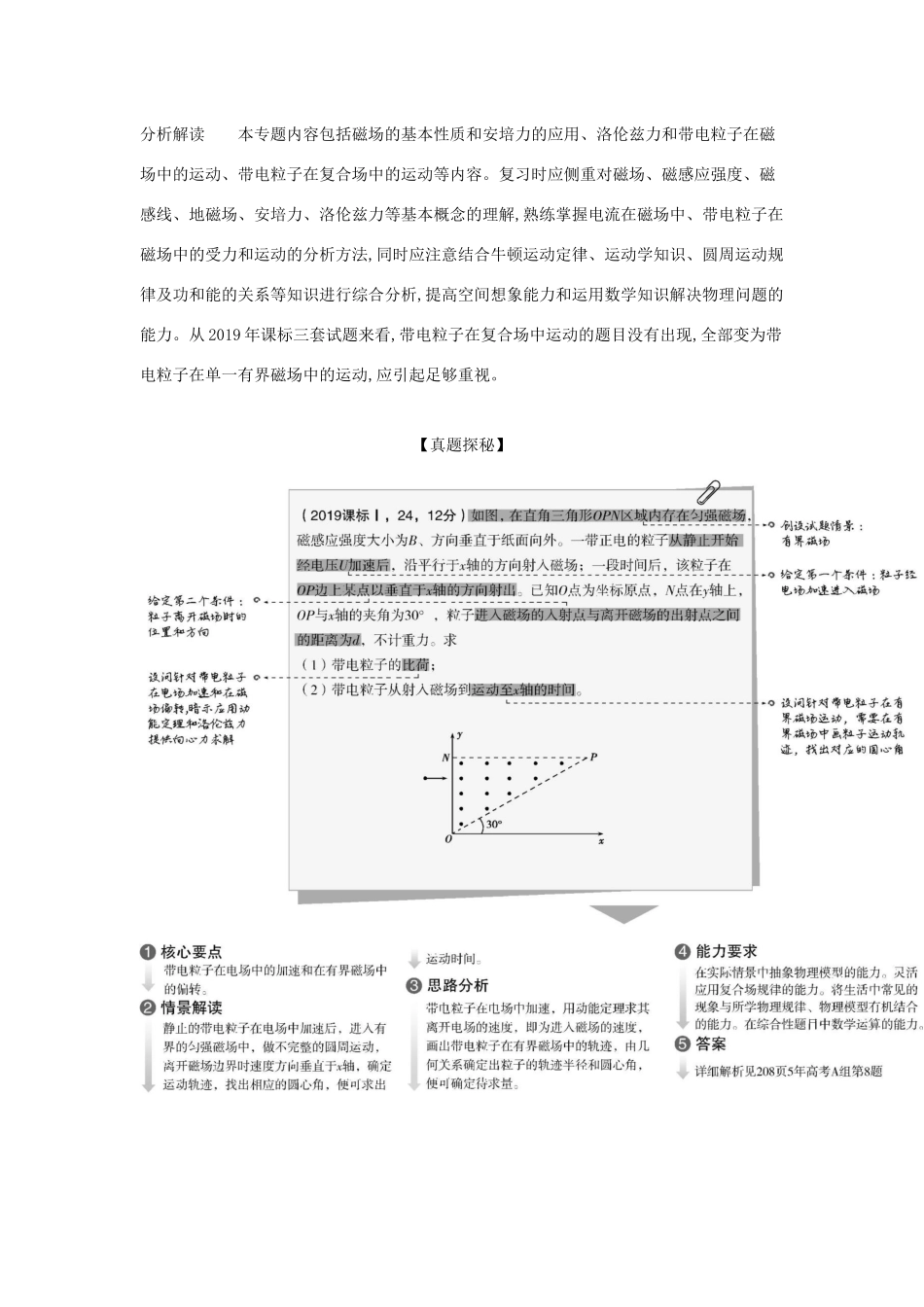 （课标专用 5年高考3年模拟A版）高考物理 专题十 磁场试题-人教版高三物理试题_第3页