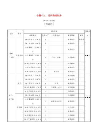 （课标专用 5年高考3年模拟A版）高考物理 专题十三 近代物理初步试题-人教版高三物理试题