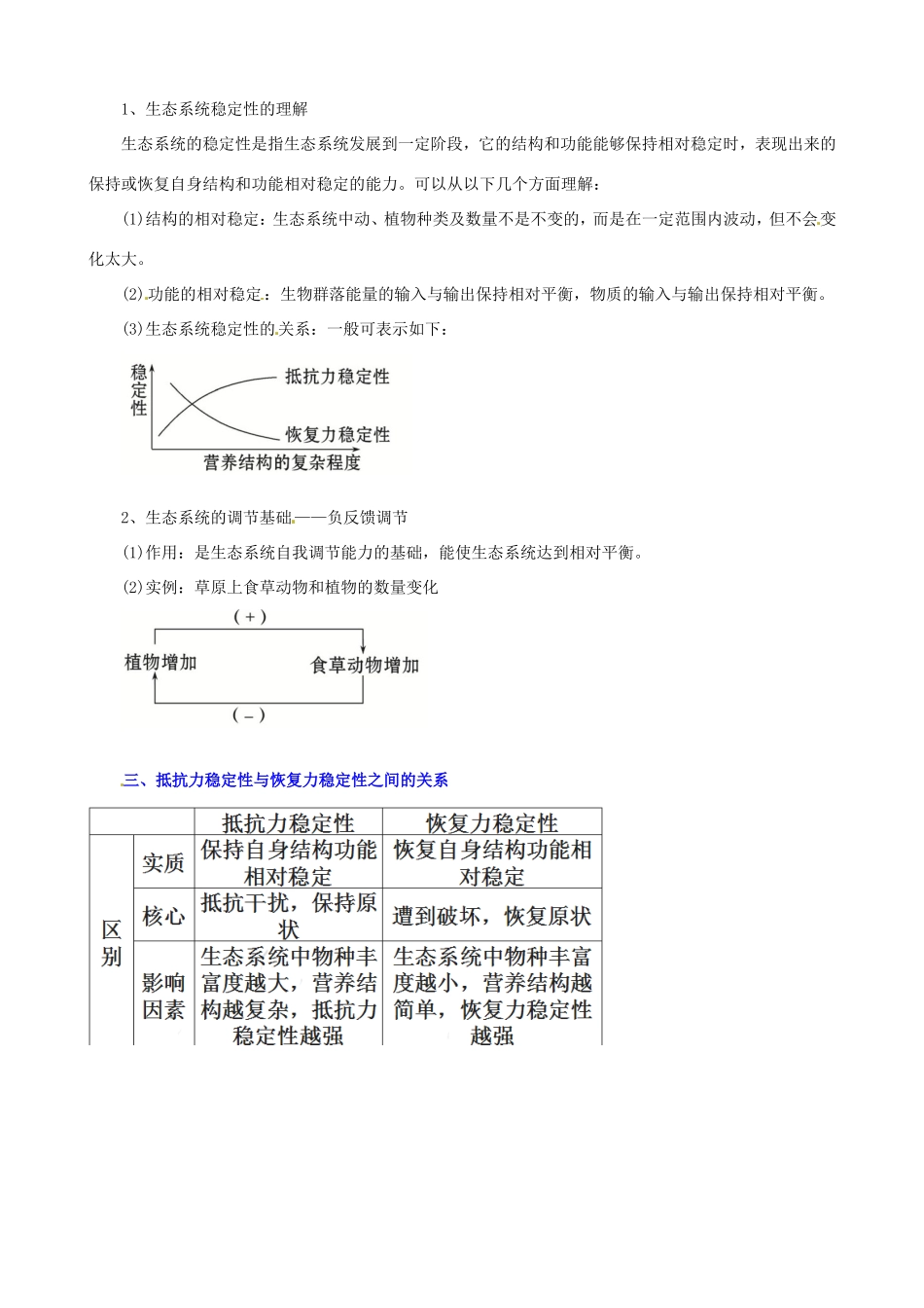（考纲全景透析）高考生物 5.4 生态系统的信息传递 生态系统的稳定性基础复习 新人教版必修3_第3页