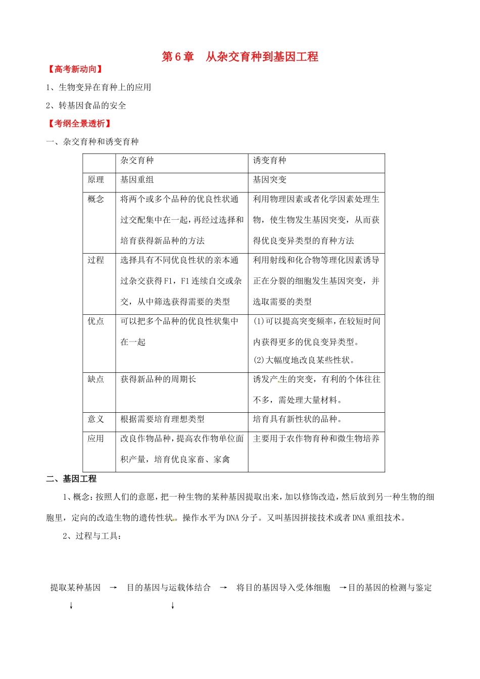 （考纲全景透析）高考生物 6 从杂交育种到基因工程基础复习 新人教版必修2_第1页