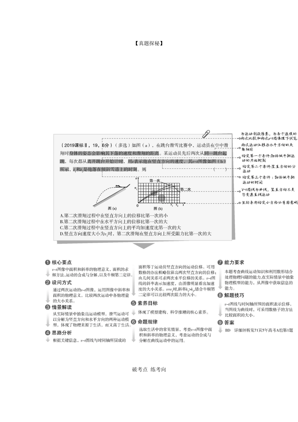 （课标专用 5年高考3年模拟A版）高考物理 专题四 曲线运动试题-人教版高三物理试题_第2页