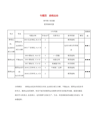 （课标专用 5年高考3年模拟A版）高考物理 专题四 曲线运动试题-人教版高三物理试题
