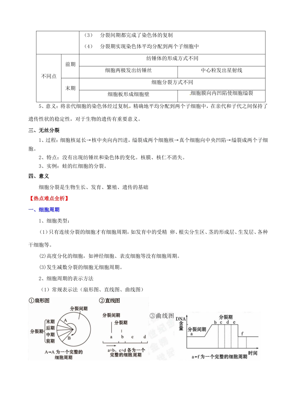 （考纲全景透析）高考生物 6.1 细胞的增殖基础复习 新人教版必修1_第2页