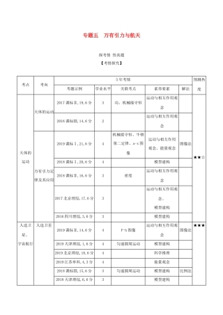 （课标专用 5年高考3年模拟A版）高考物理 专题五 万有引力与航天试题-人教版高三物理试题