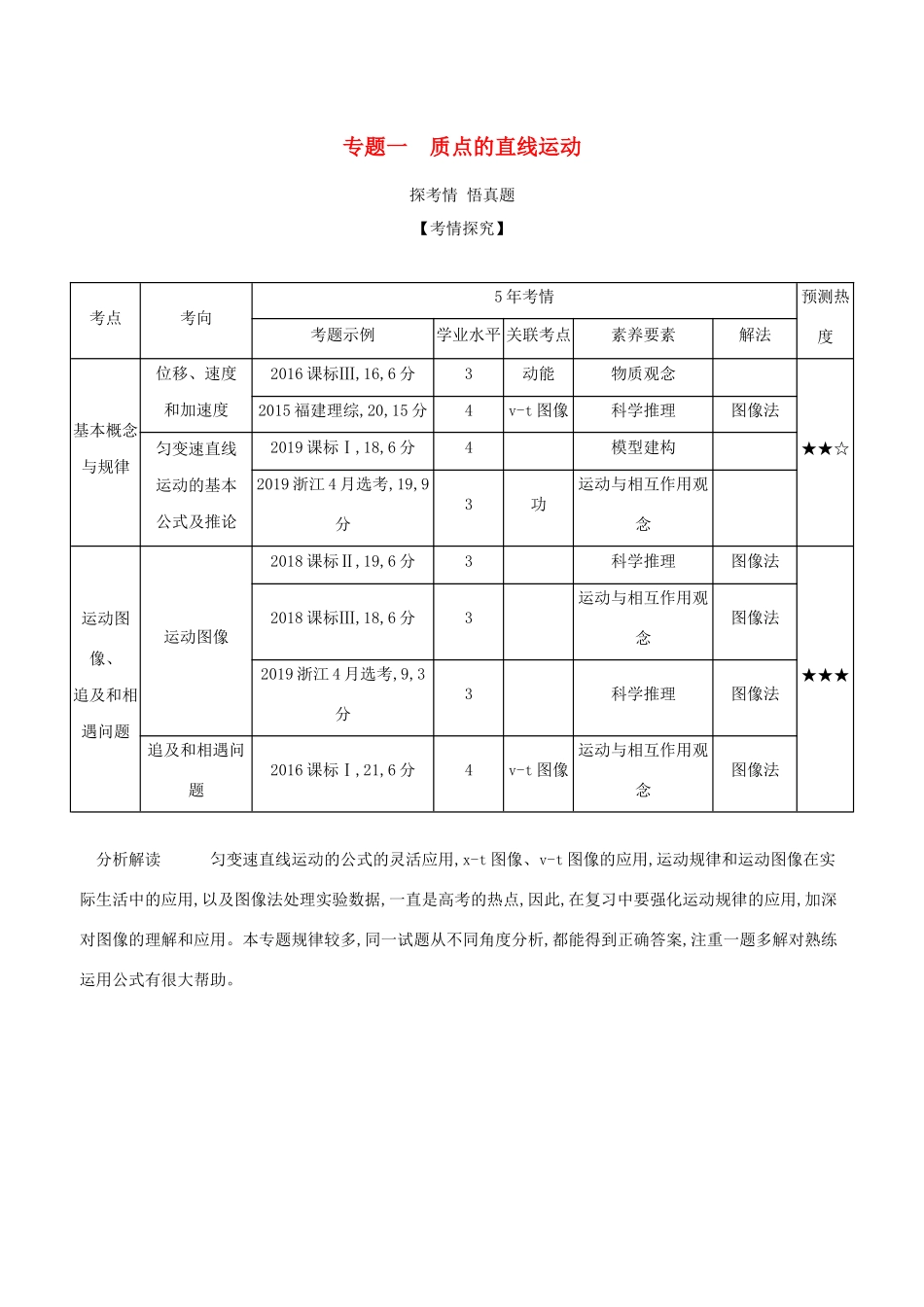 （课标专用 5年高考3年模拟A版）高考物理 专题一 质点的直线运动试题-人教版高三物理试题_第1页
