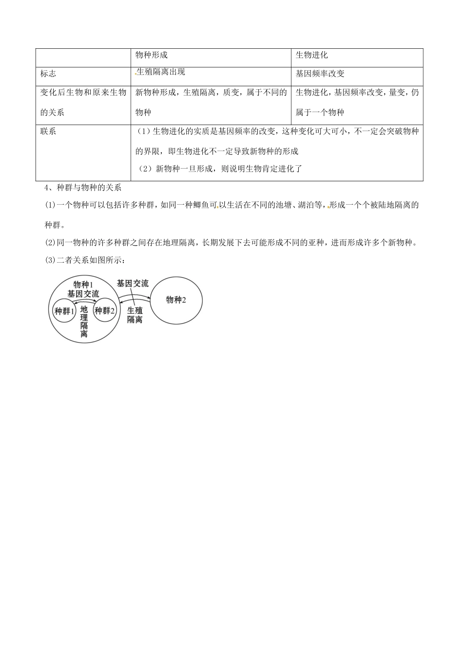 （考纲全景透析）高考生物 7 现代生物进化理论基础复习 新人教版必修2_第3页