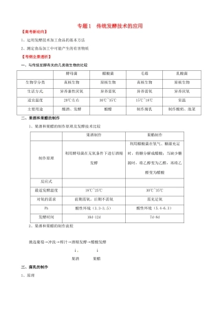 （考纲全景透析）高考生物 专题1 传统发酵技术的应用基础复习 新人教版选修1