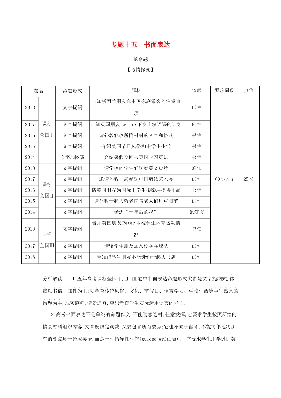 （课标专用 5年高考3年模拟A版）高考英语 第六部分 书面表达 专题十五 书面表达试题-人教版高三英语试题_第1页
