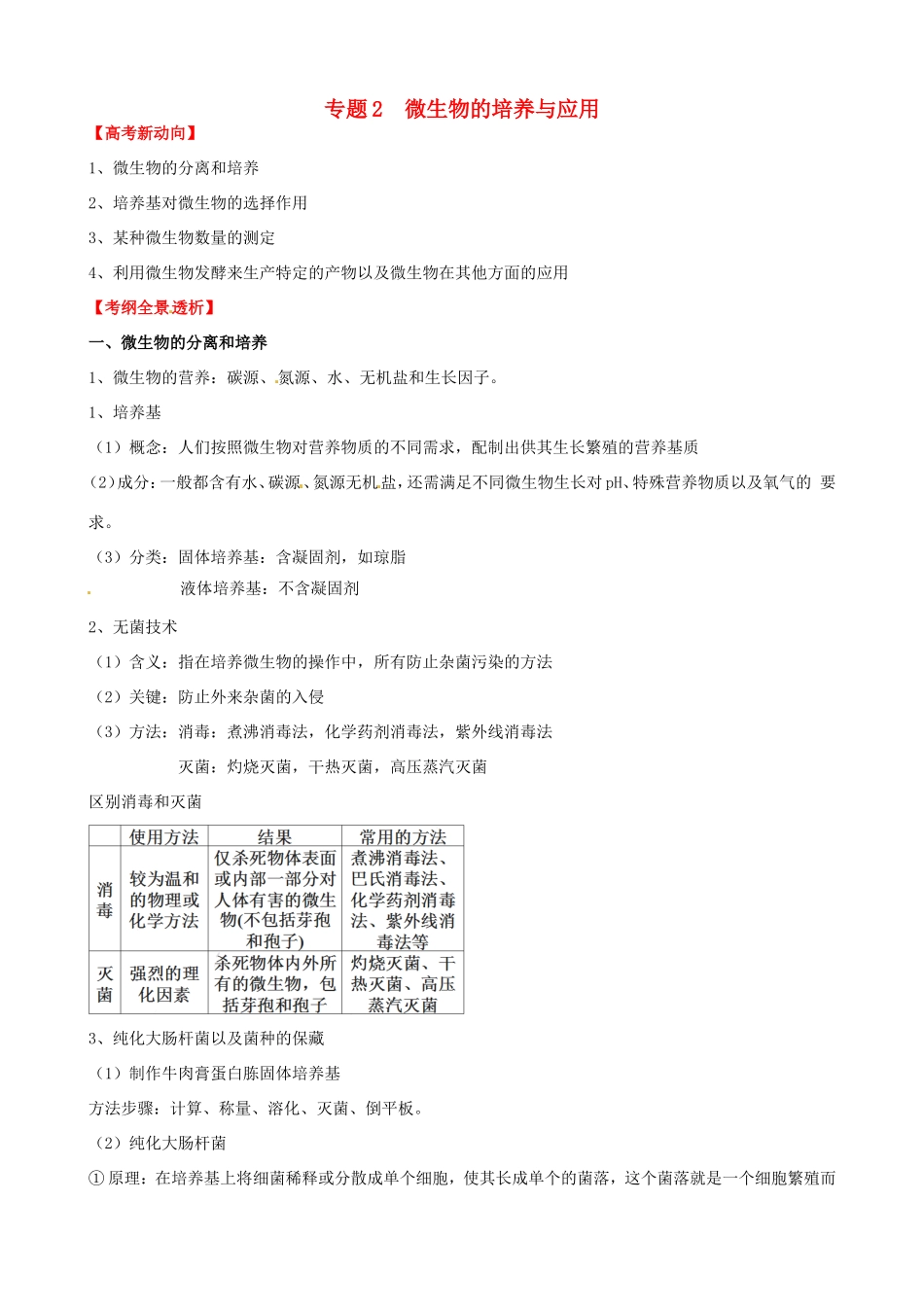 （考纲全景透析）高考生物 专题2 微生物的培养与应用基础复习 新人教版选修1_第1页
