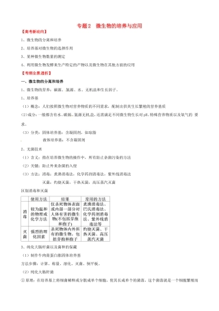 （考纲全景透析）高考生物 专题2 微生物的培养与应用基础复习 新人教版选修1