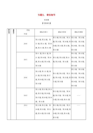 （课标专用 5年高考3年模拟A版）高考英语 第三部分 阅读理解 专题九 事实细节试题-人教版高三英语试题