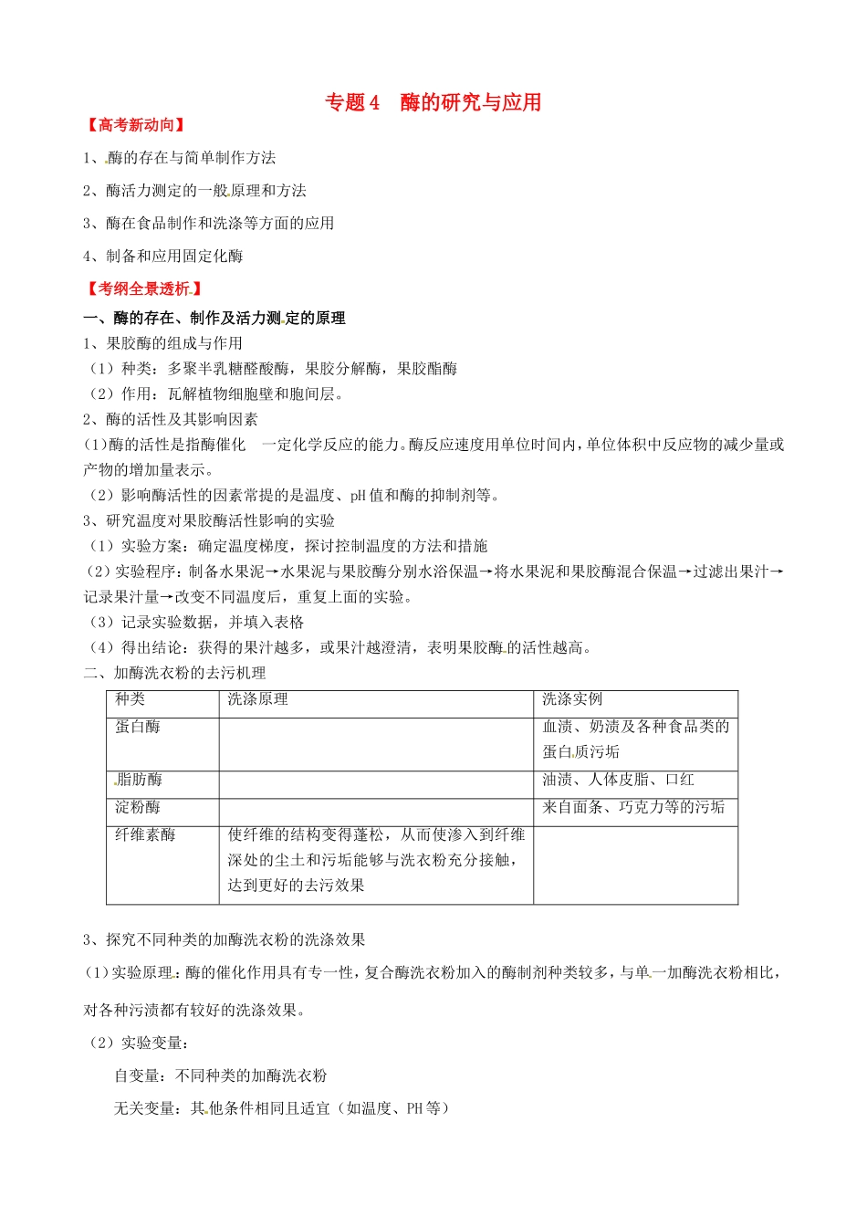 （考纲全景透析）高考生物 专题4 酶的研究与应用基础复习 新人教版选修1_第1页