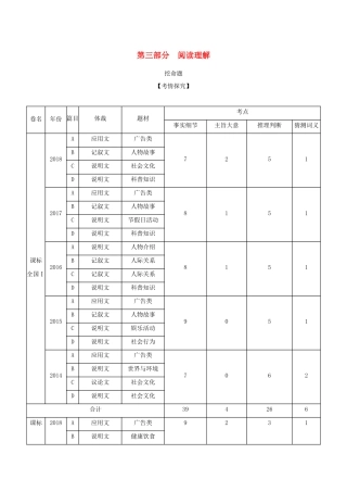 （课标专用 5年高考3年模拟A版）高考英语 第三部分 阅读理解 专题九 阅读理解试题-人教版高三英语试题