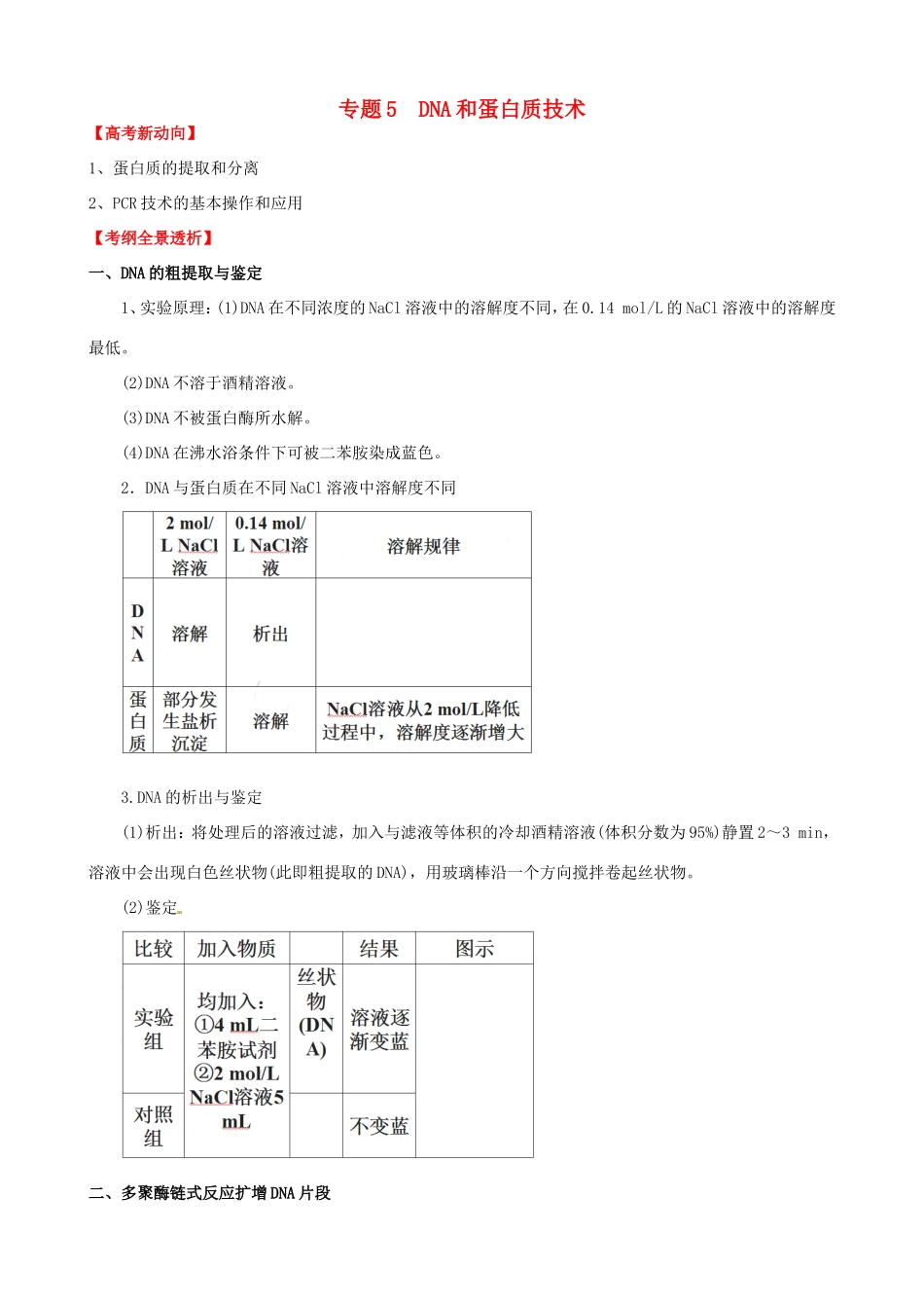 （考纲全景透析）高考生物 专题5 DNA和蛋白质技术基础复习 新人教版选修1_第1页