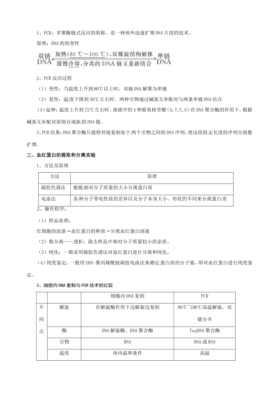 （考纲全景透析）高考生物 专题5 DNA和蛋白质技术基础复习 新人教版选修1_第2页