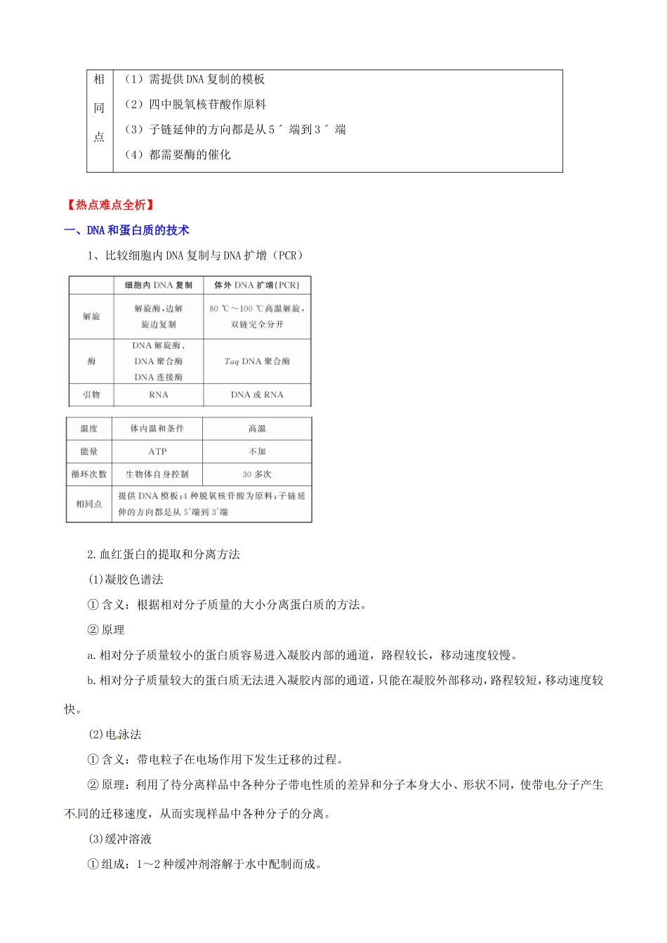 （考纲全景透析）高考生物 专题5 DNA和蛋白质技术基础复习 新人教版选修1_第3页