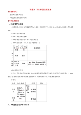 （考纲全景透析）高考生物 专题5 DNA和蛋白质技术基础复习 新人教版选修1