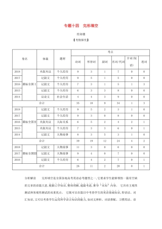 （课标专用 5年高考3年模拟A版）高考英语 第五部分 完形填空专题十四 完形填空试题-人教版高三英语试题