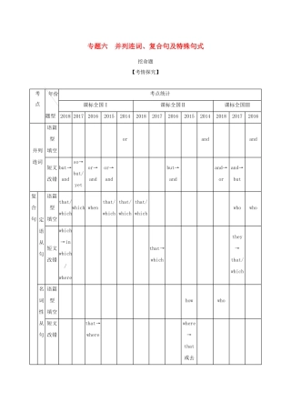 （课标专用 5年高考3年模拟A版）高考英语 第一部分 语法知识 专题六 并列连词、复合句及特殊句式试题-人教版高三英语试题