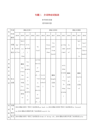 （课标专用 5年高考3年模拟A版）高考英语 专题二 介词和动词短语试题-人教版高三英语试题