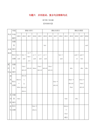 （课标专用 5年高考3年模拟A版）高考英语 专题六 并列连词、复合句及特殊句式试题-人教版高三英语试题