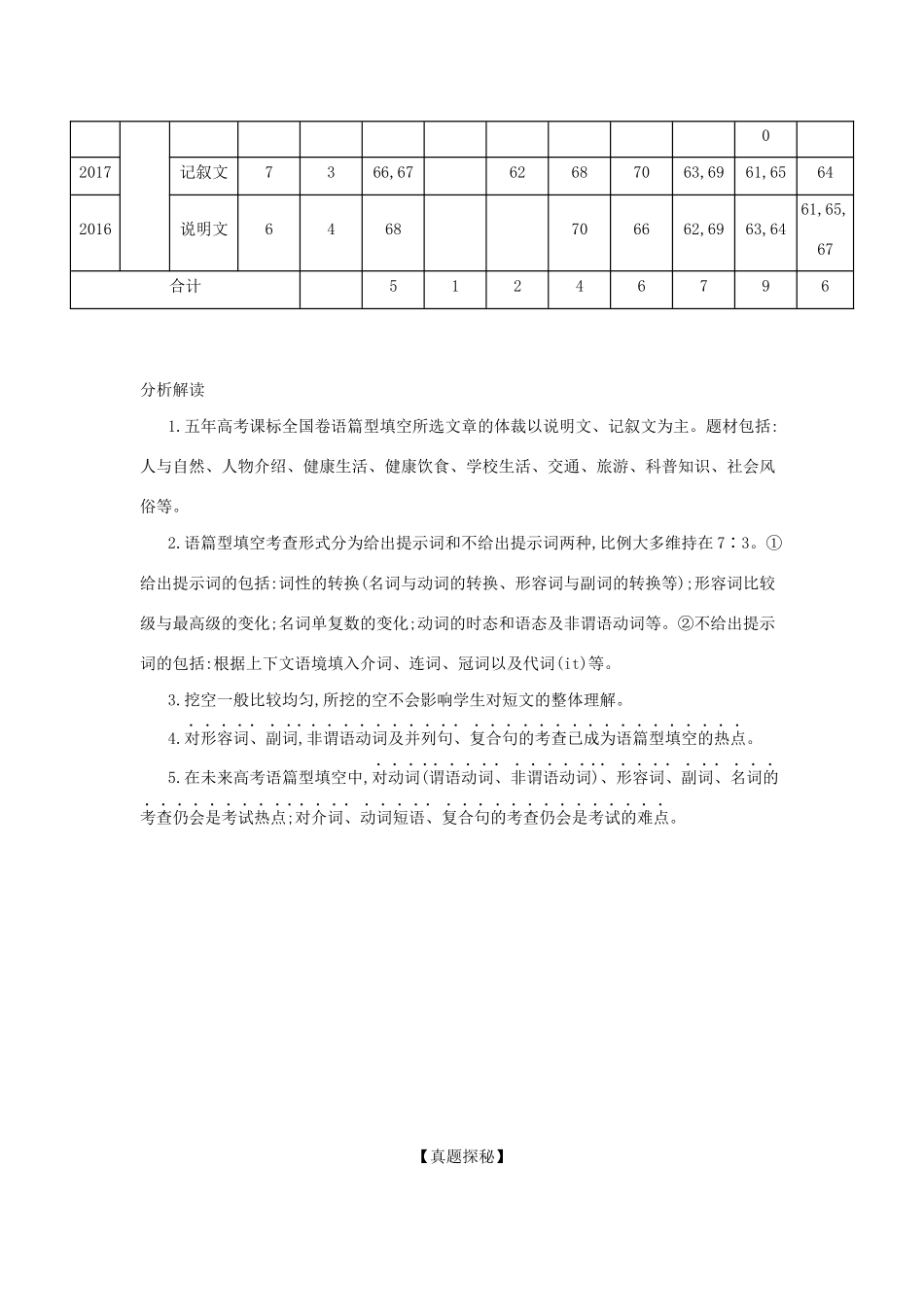 （课标专用 5年高考3年模拟A版）高考英语 专题七 语篇型填空试题-人教版高三英语试题_第2页