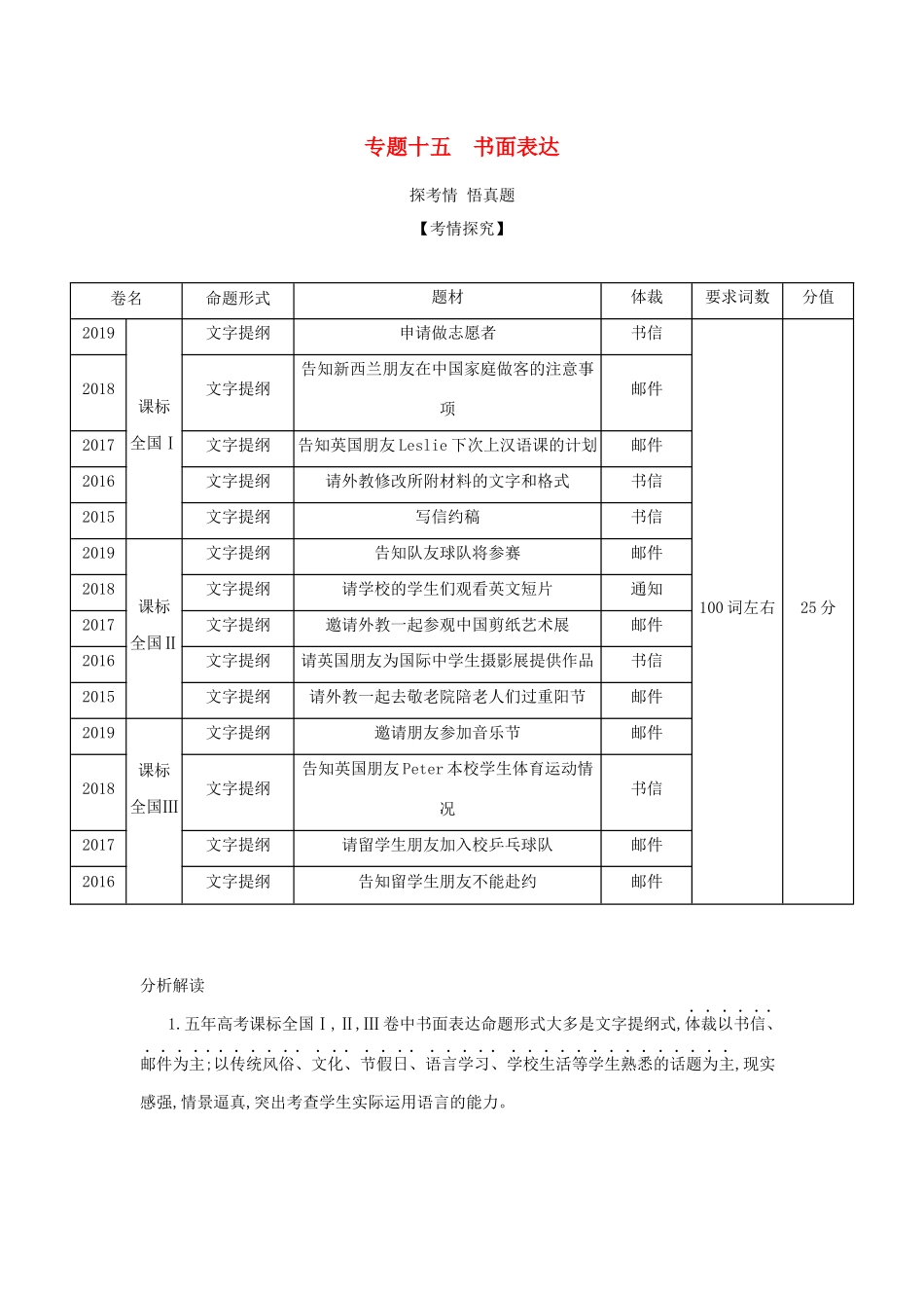 （课标专用 5年高考3年模拟A版）高考英语 专题十五 书面表达试题-人教版高三英语试题_第1页